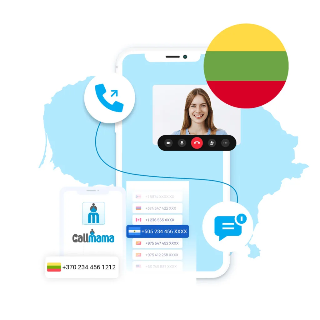 lithuania virtual phone number