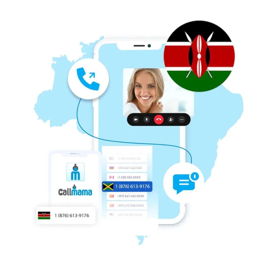 Kenya Virtual Phone Number
