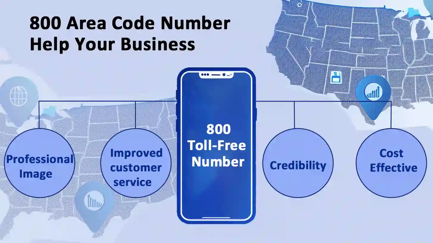800 Area Code Number Help Your Business