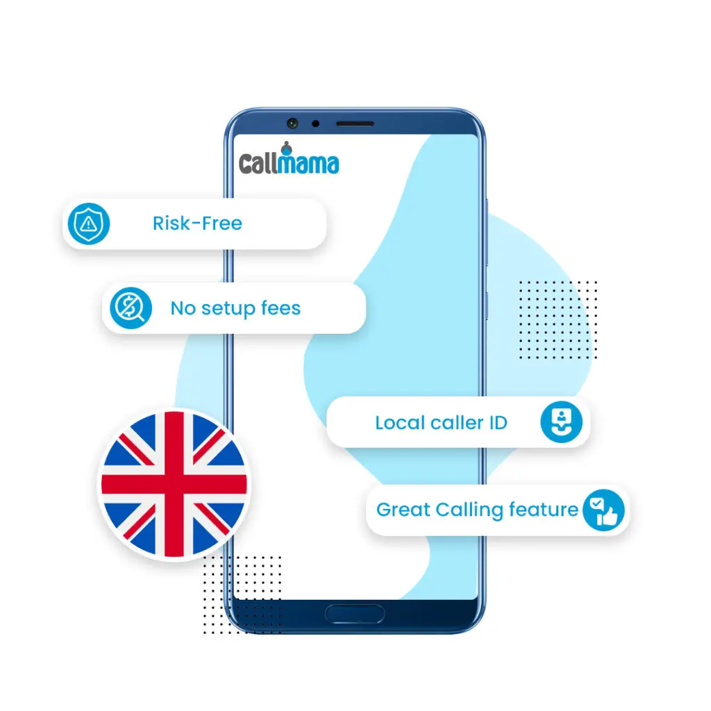 Features along with UK Virtual Phone Number