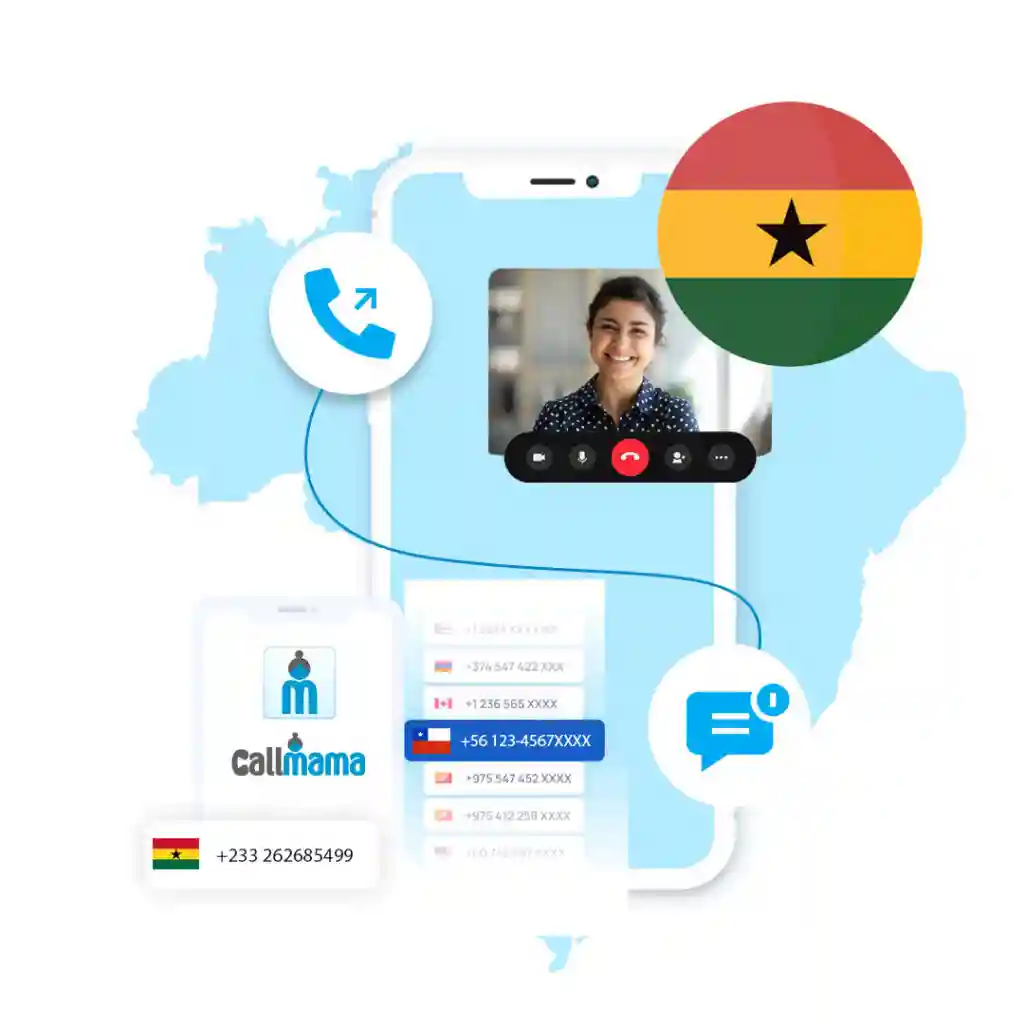 Ghana Virtual Phone Number