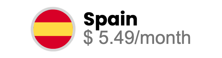 España