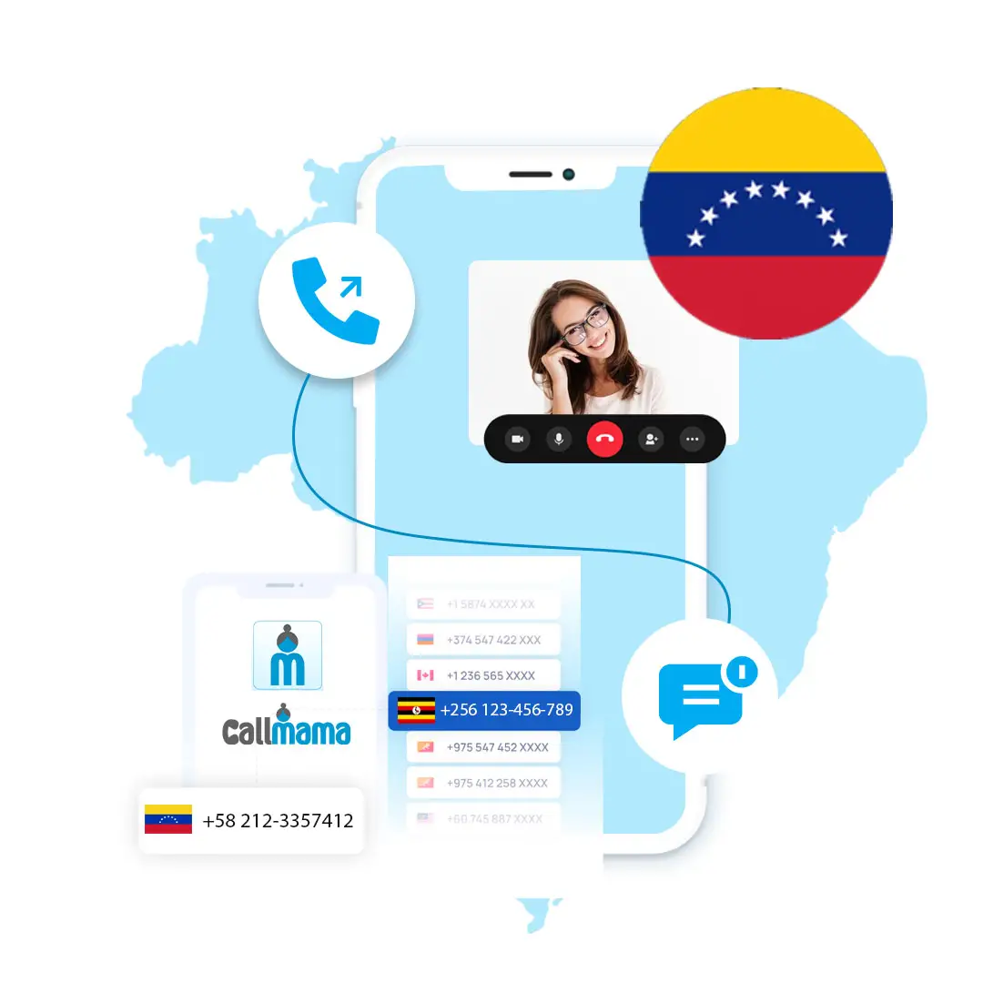 Venezuela Virtual Phone Number