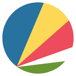 флаг-для-Сейшельских островов-svgrepo-com
