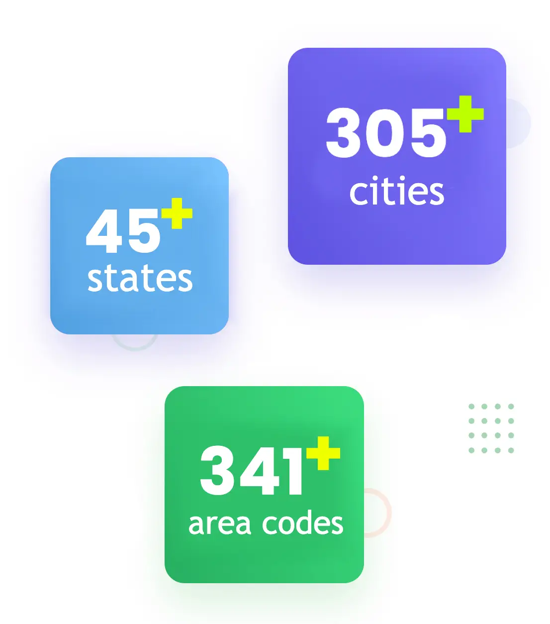 USA - Codes, cities, & Numbers