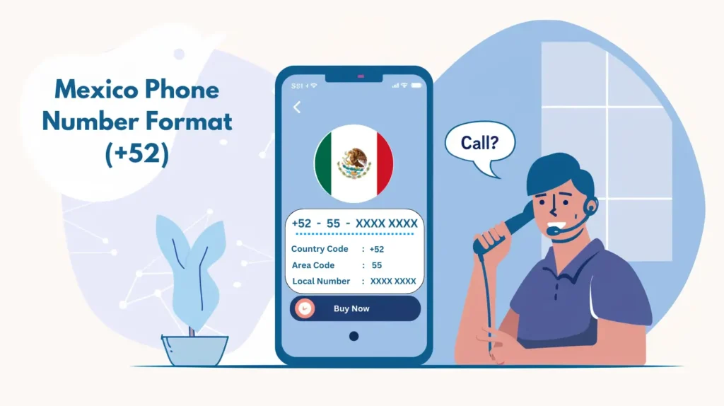 Formato del número de teléfono de México