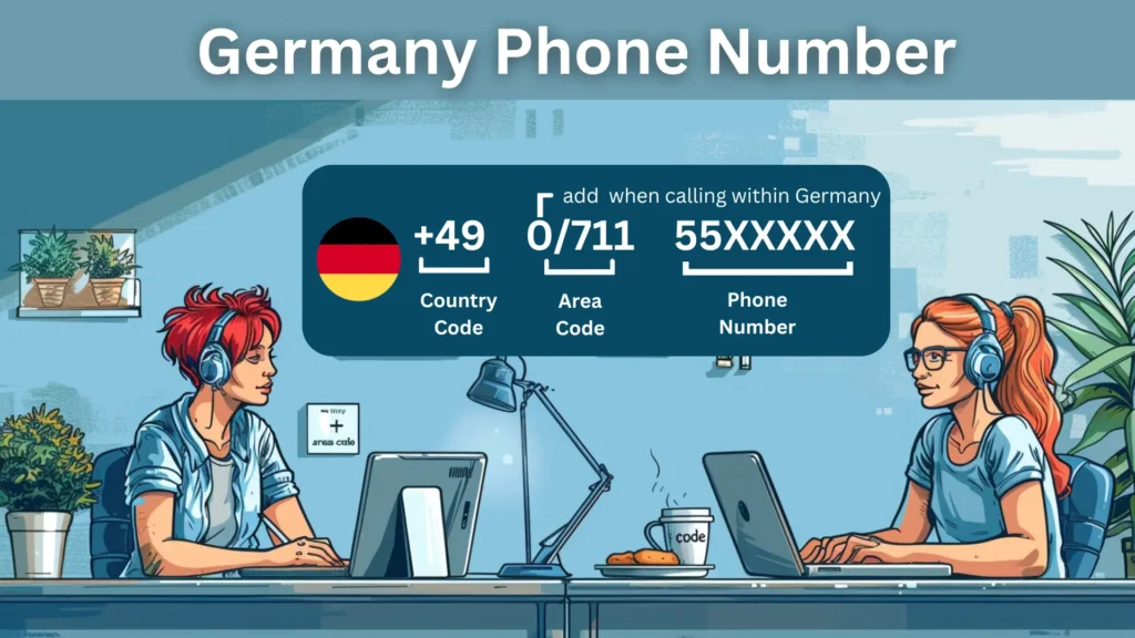 Número de teléfono de Alemania