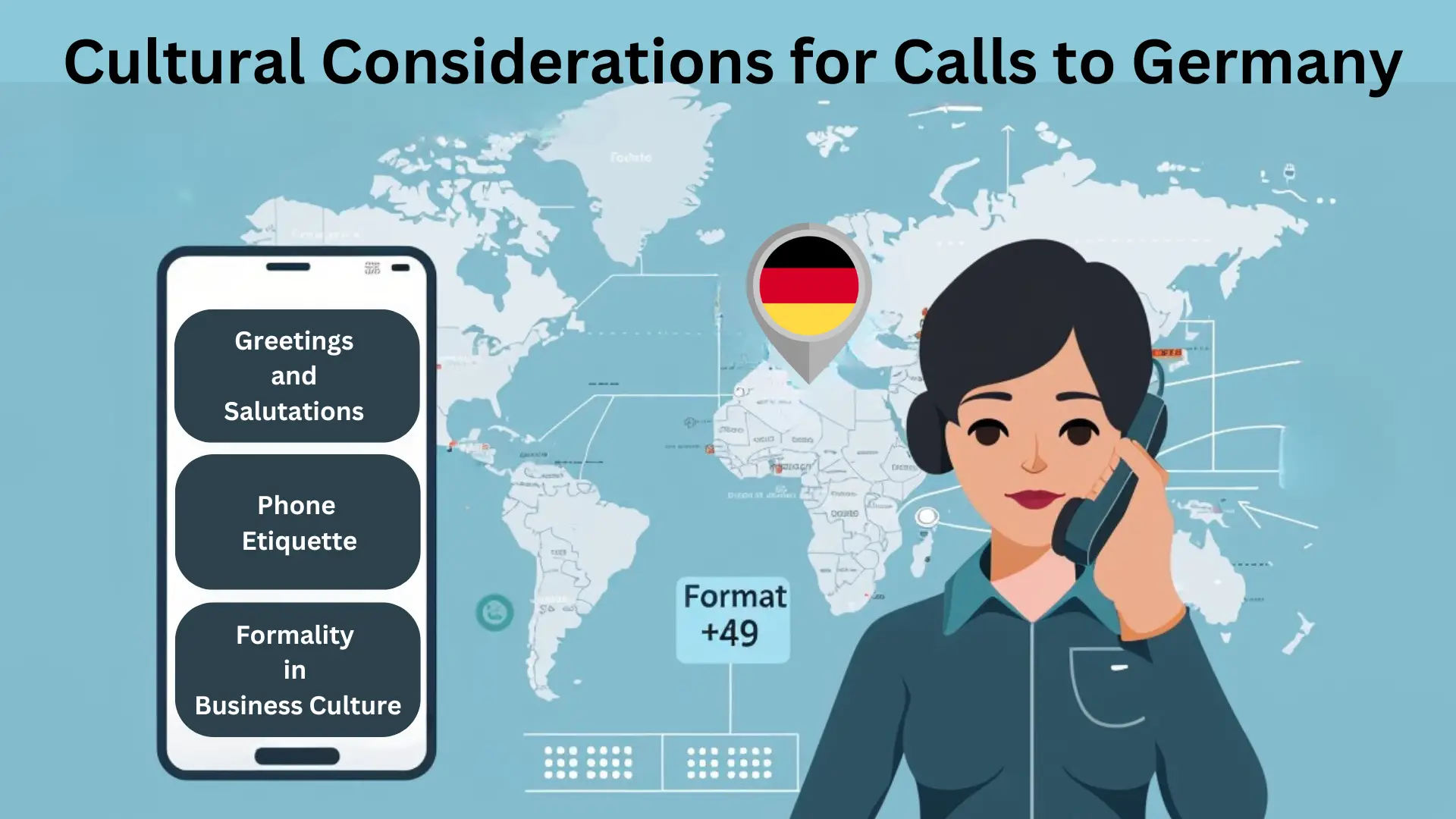 독일로의 전화에 대한 문화적 고려
