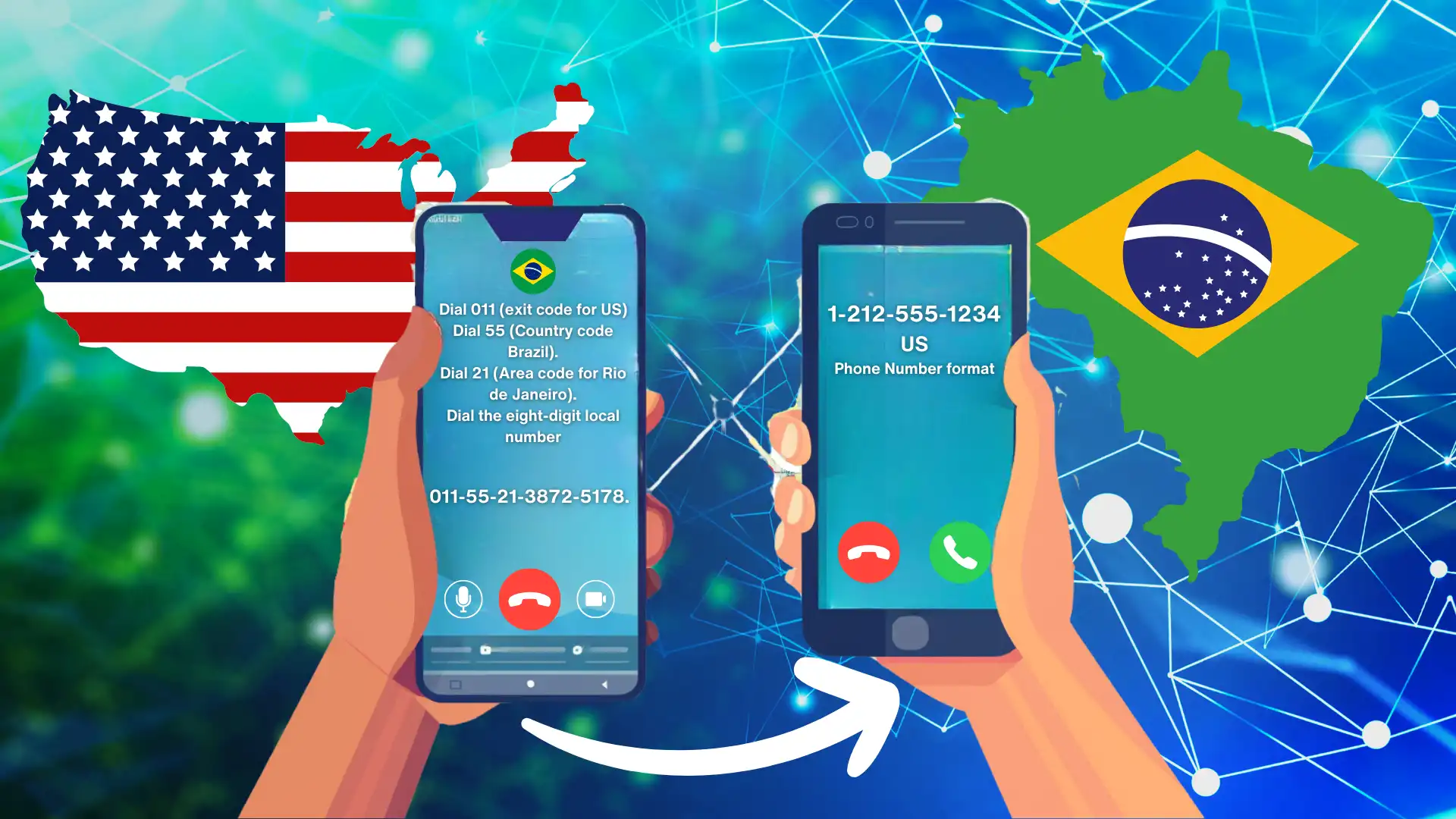 De basisprincipes van bellen naar Brazilië begrijpen