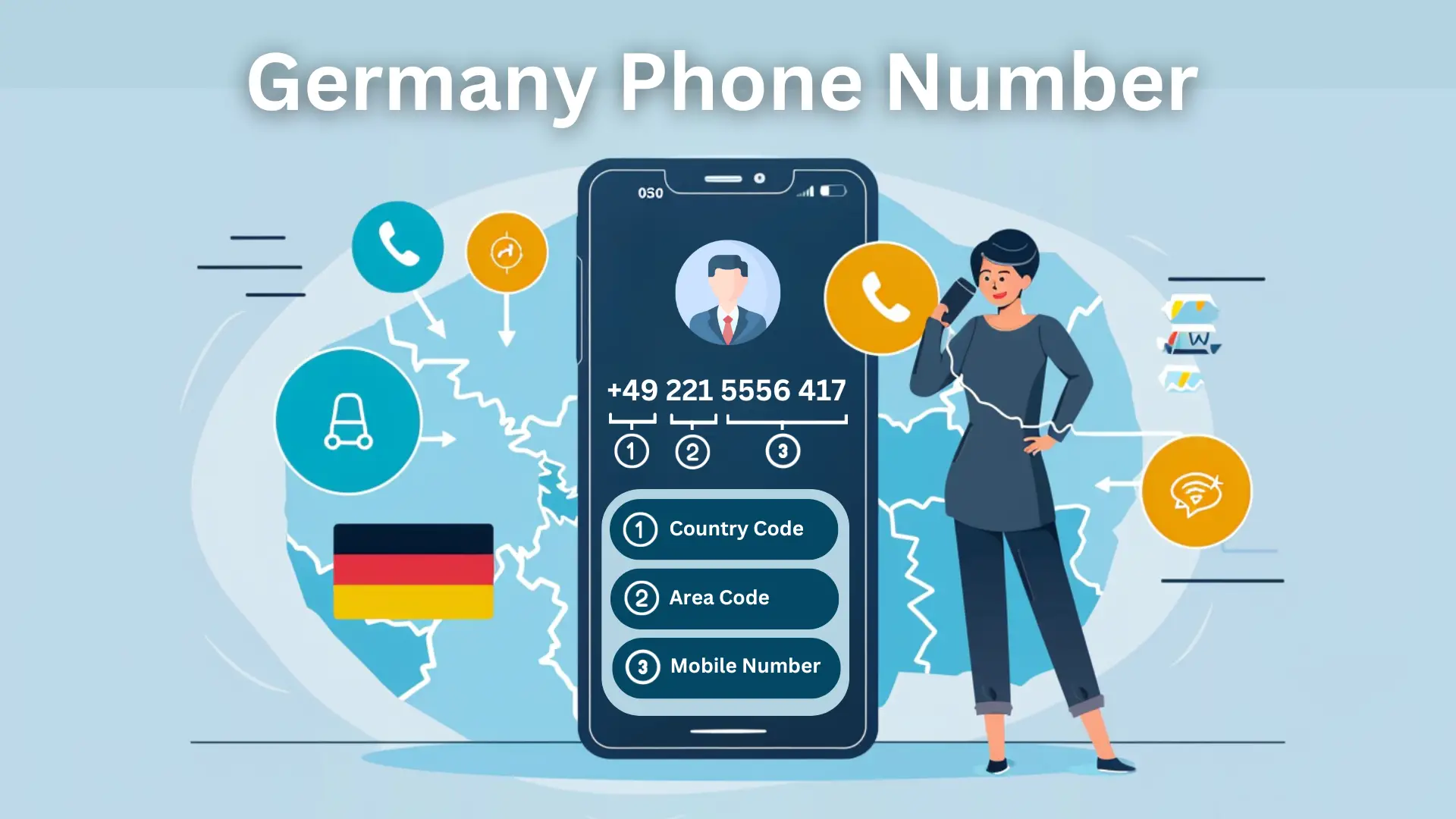 Hoe Duitsland te bellen