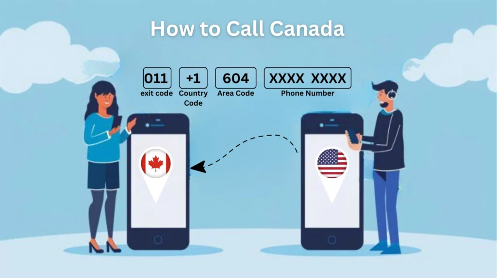 how to call canada