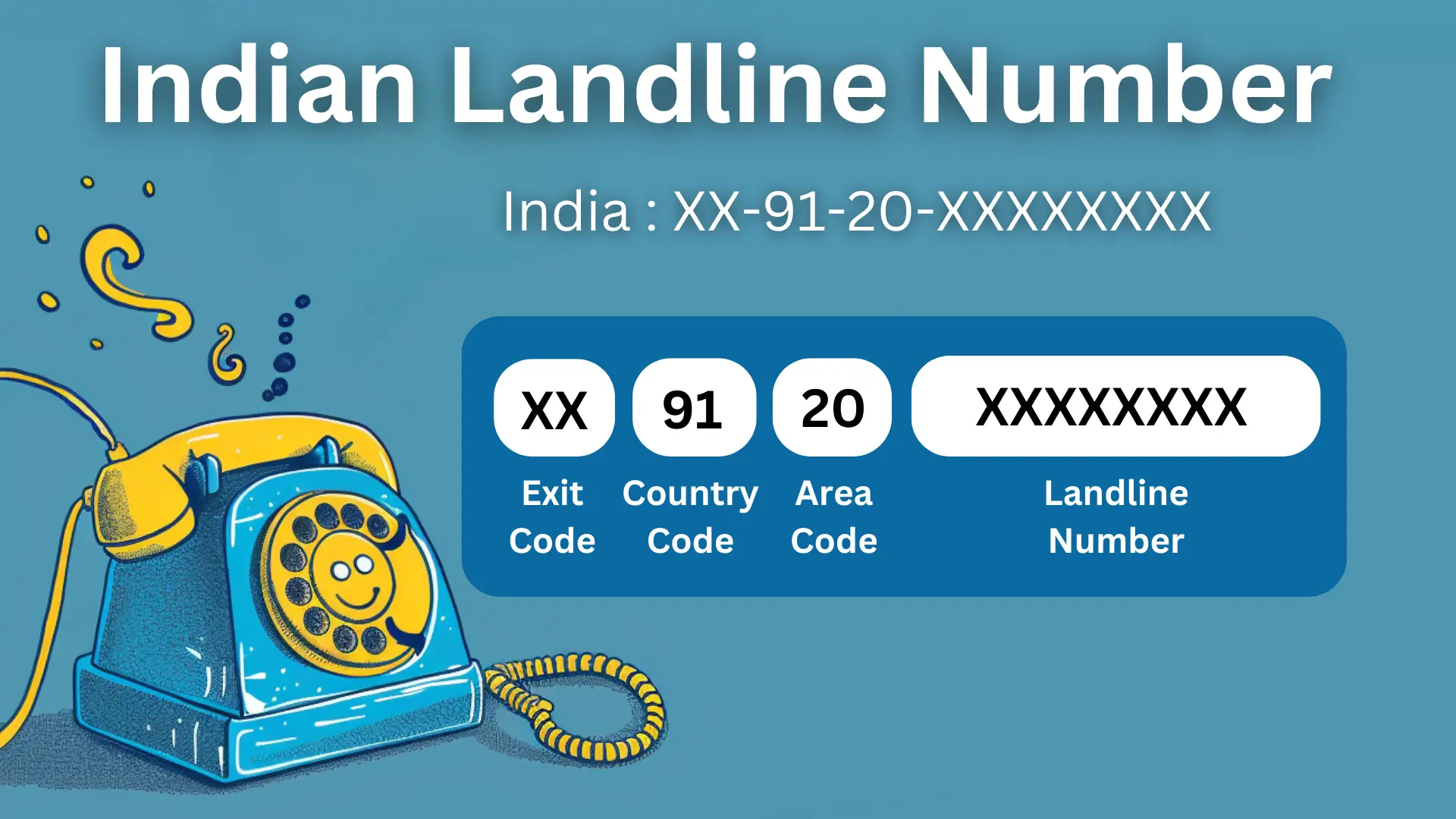 Indian Landline Number