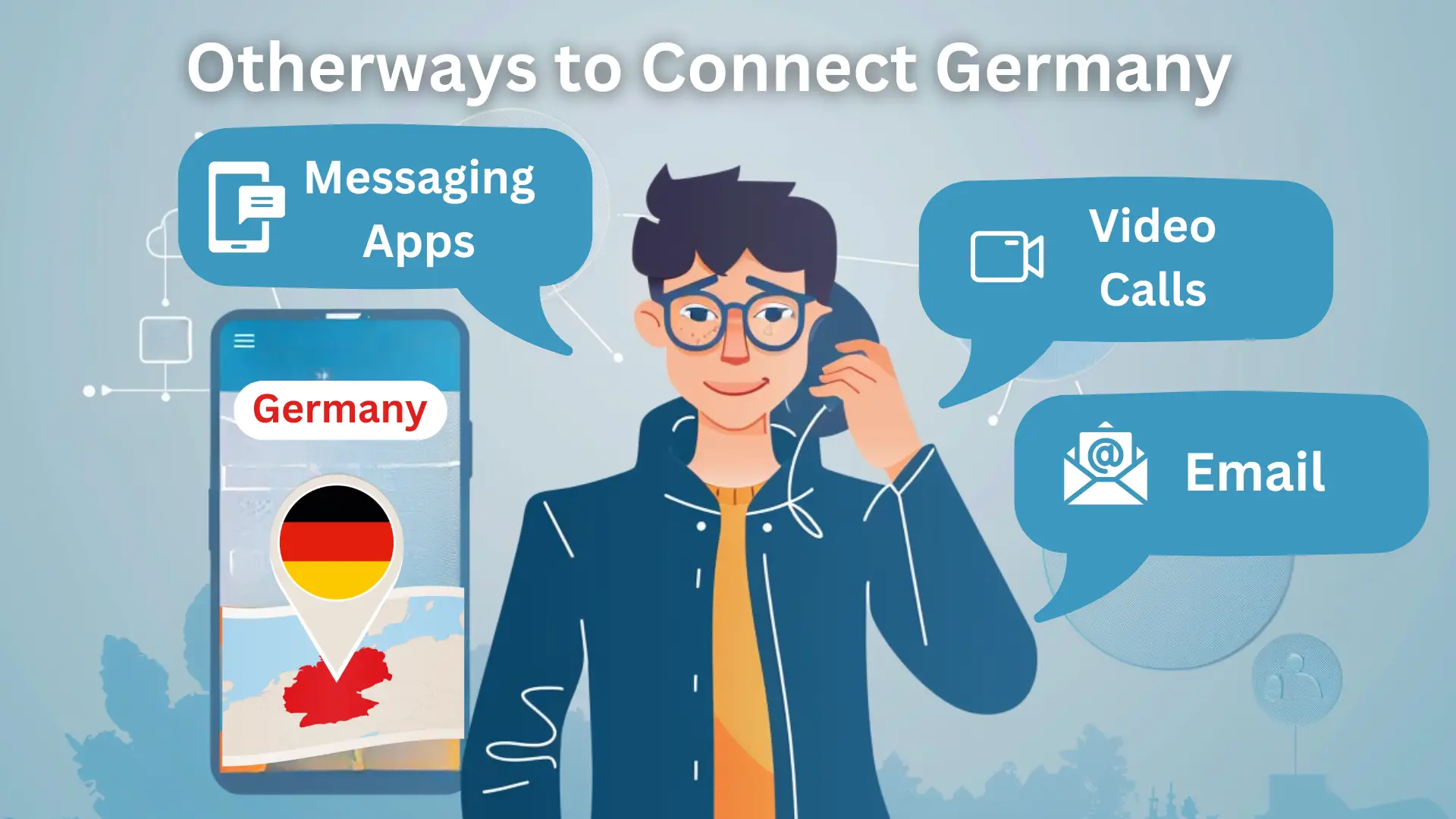 Outras maneiras de conectar a Alemanha