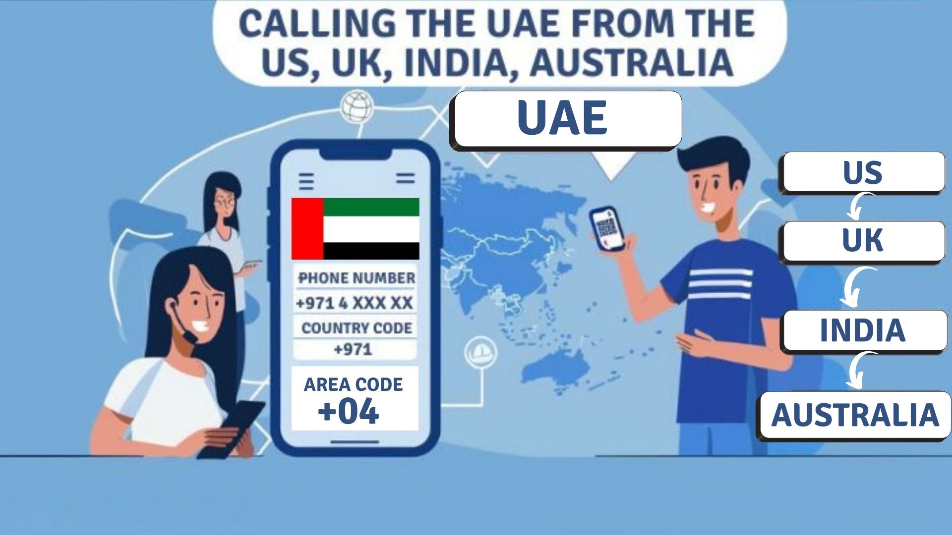 미국, 영국, 인도, 호주에서 UAE에 전화하기