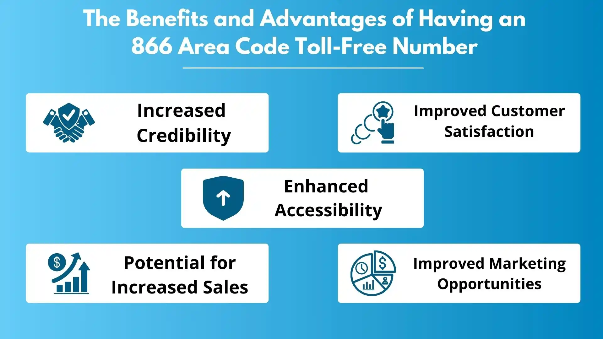Benefits and Advantages of Having an 866 Area Code