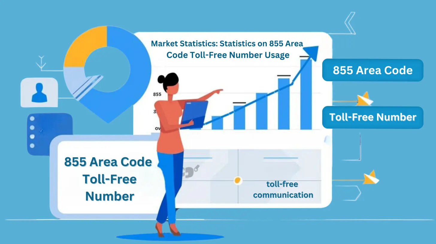 Market Statistics on 855 Area Code Toll-Free Number