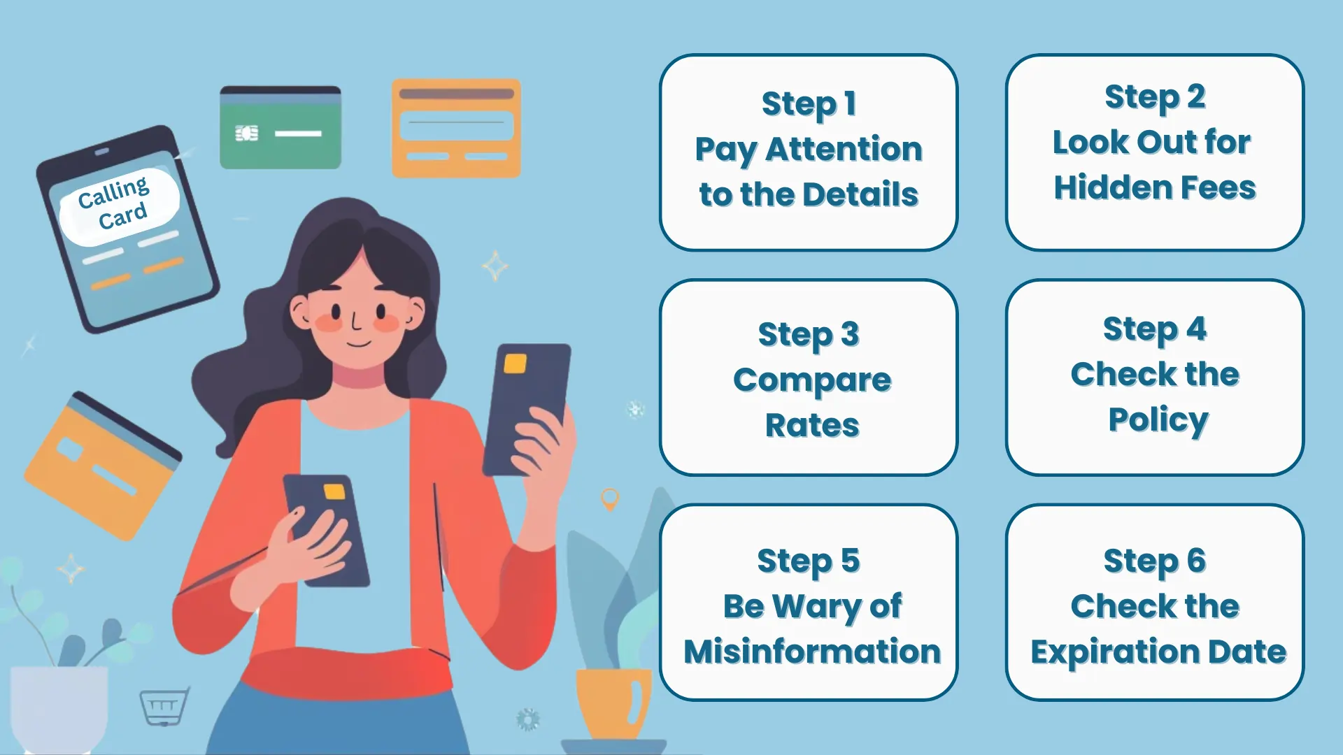 Buying a Calling Card