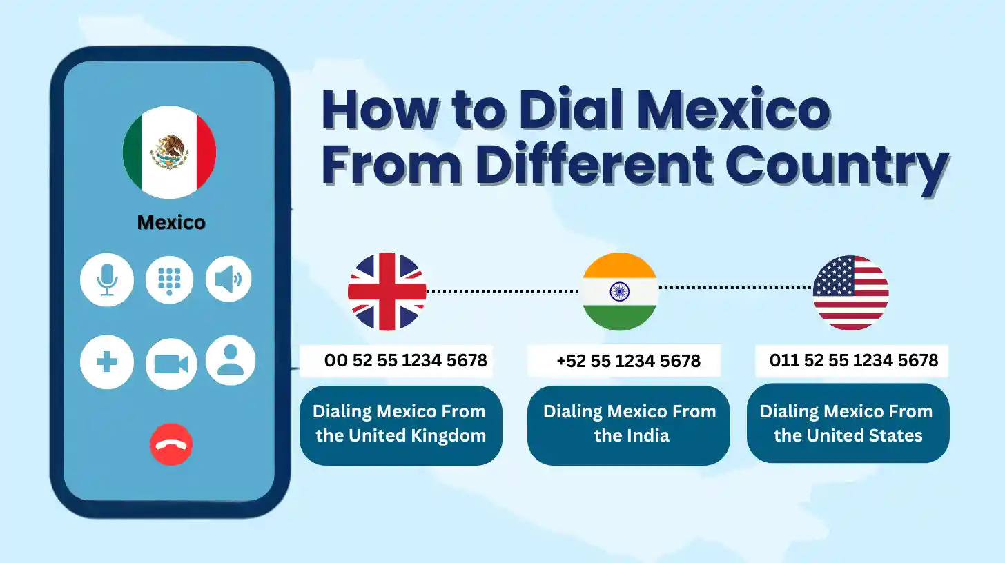 How to Dial Mexico From Your Country