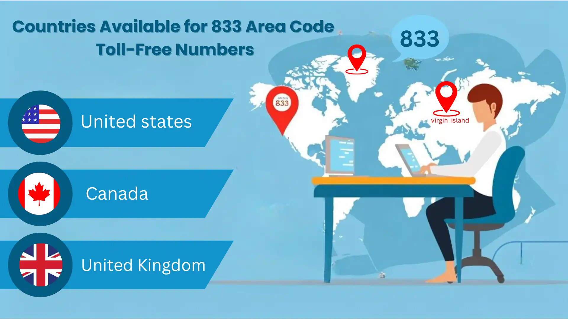 Countries Available for 833 Area Code