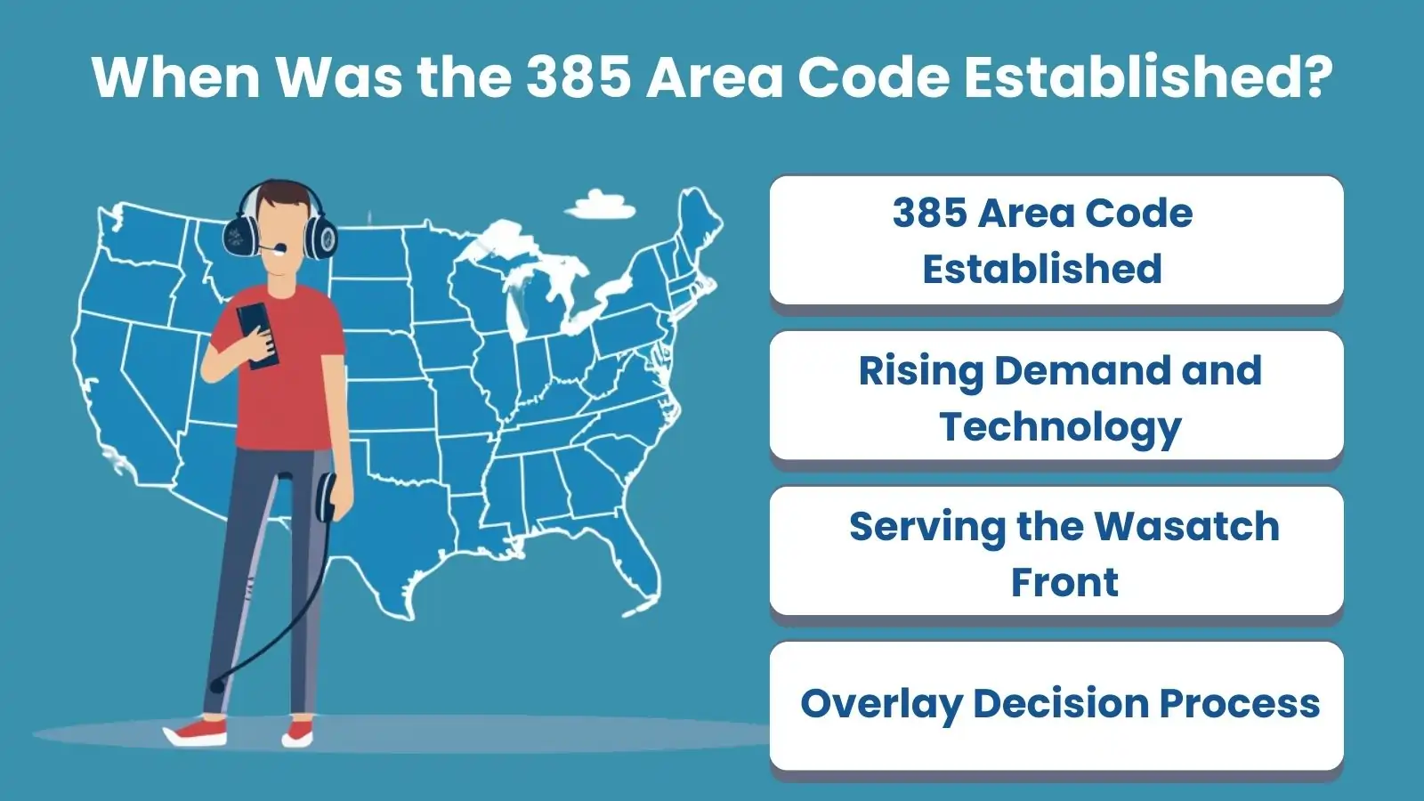 When Was the 385 Area Code Established?