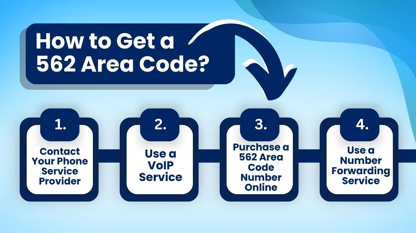How to Get a 562 Area Code