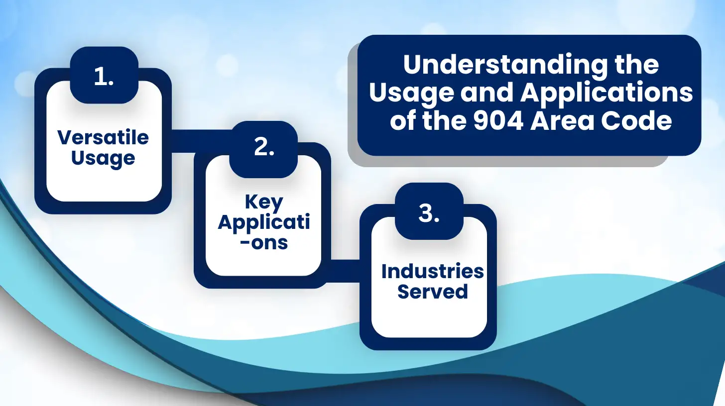 Understanding the Usage and Applications of the 904 Area Code