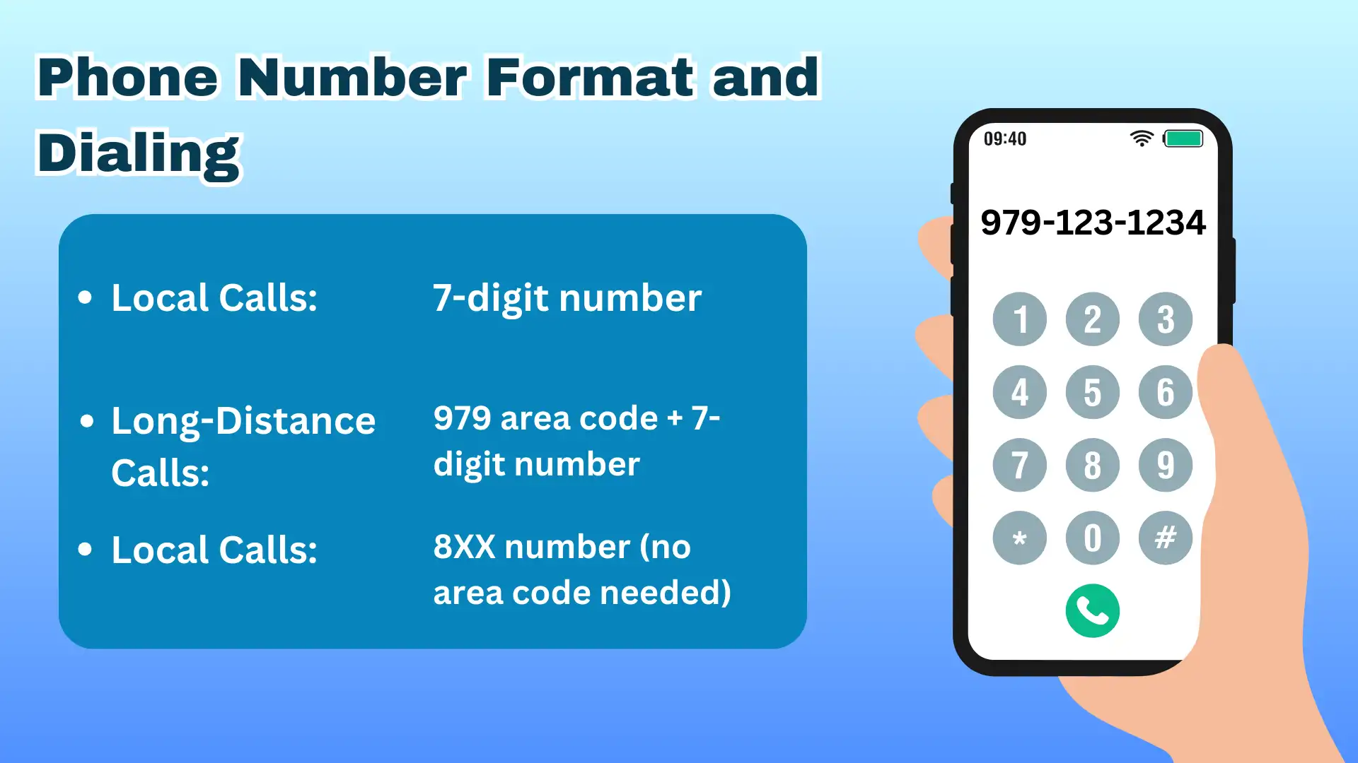 Phone Number Format and Dialing