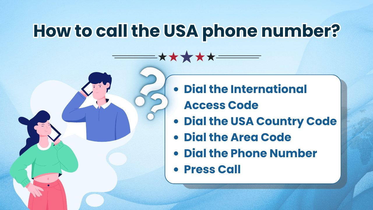 How to call the USA phone number