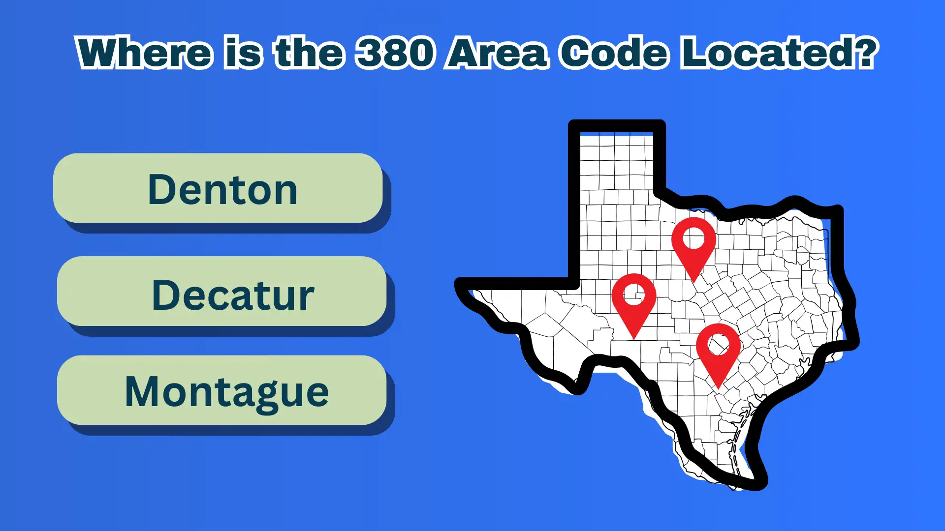 Where is the 380 Area Code Located (1)