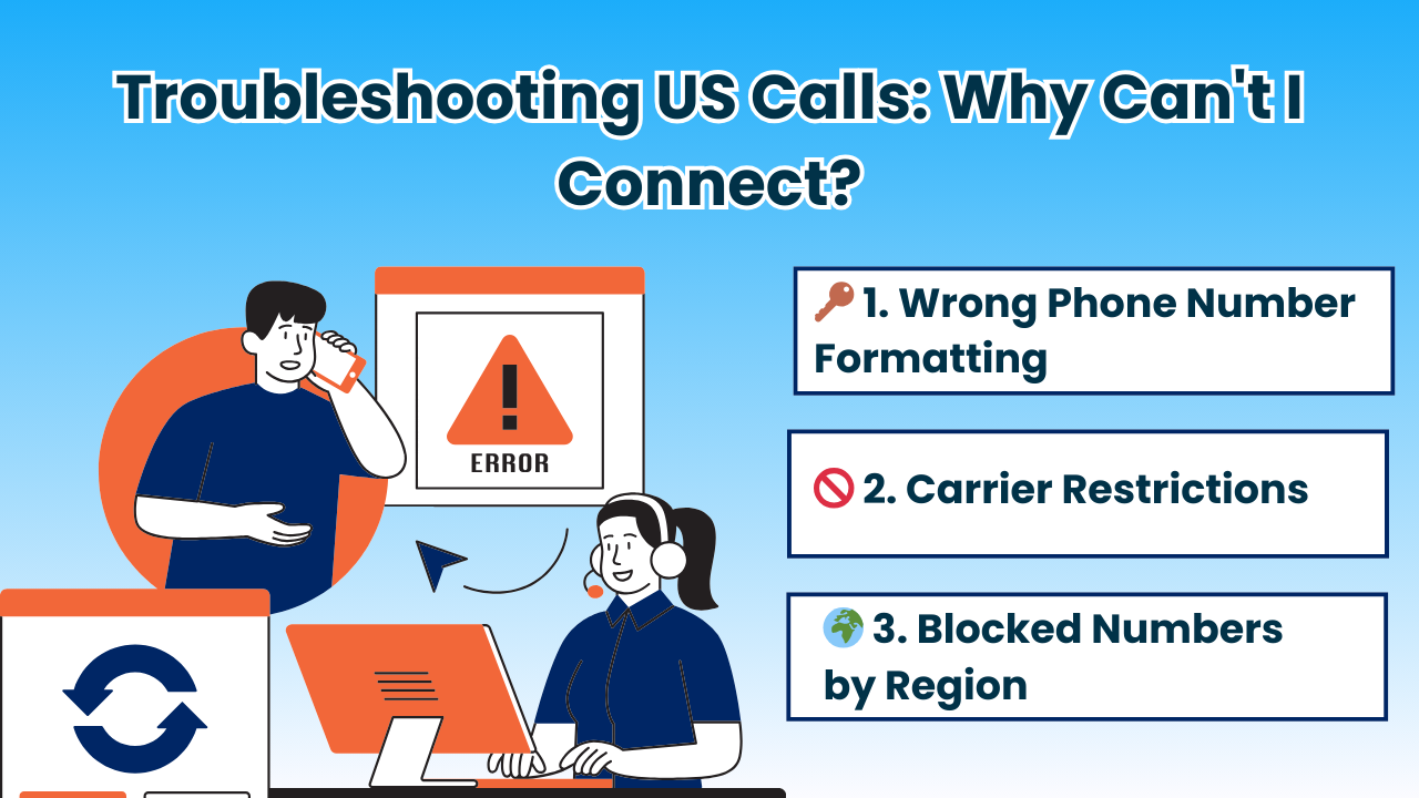 Why can't I make a call to the US