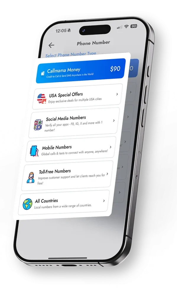 Virtual Phone Number