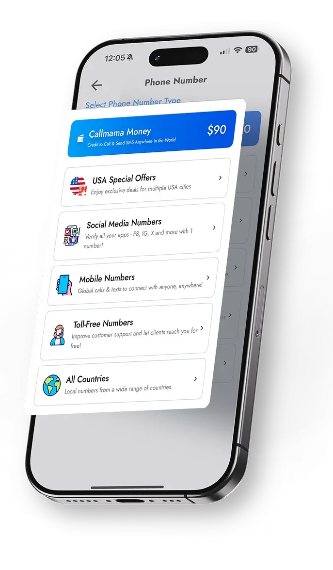 Virtual Phone Number