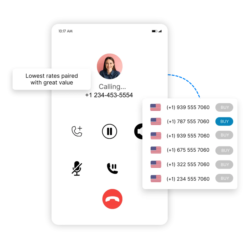 Why Businesses Thrive with Our Communication Solutions