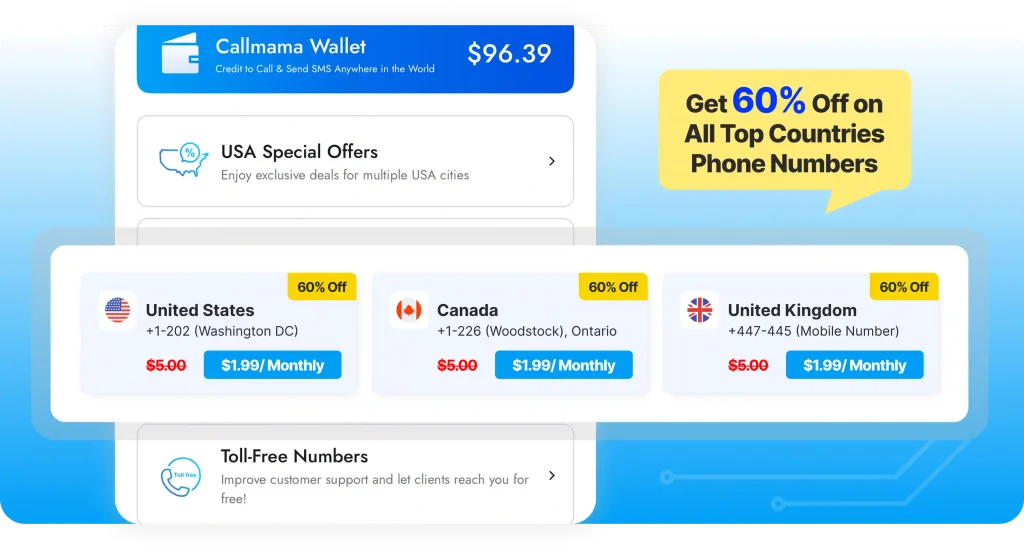 Affordable and simple pricing plans for virtual phone numbers for businesses