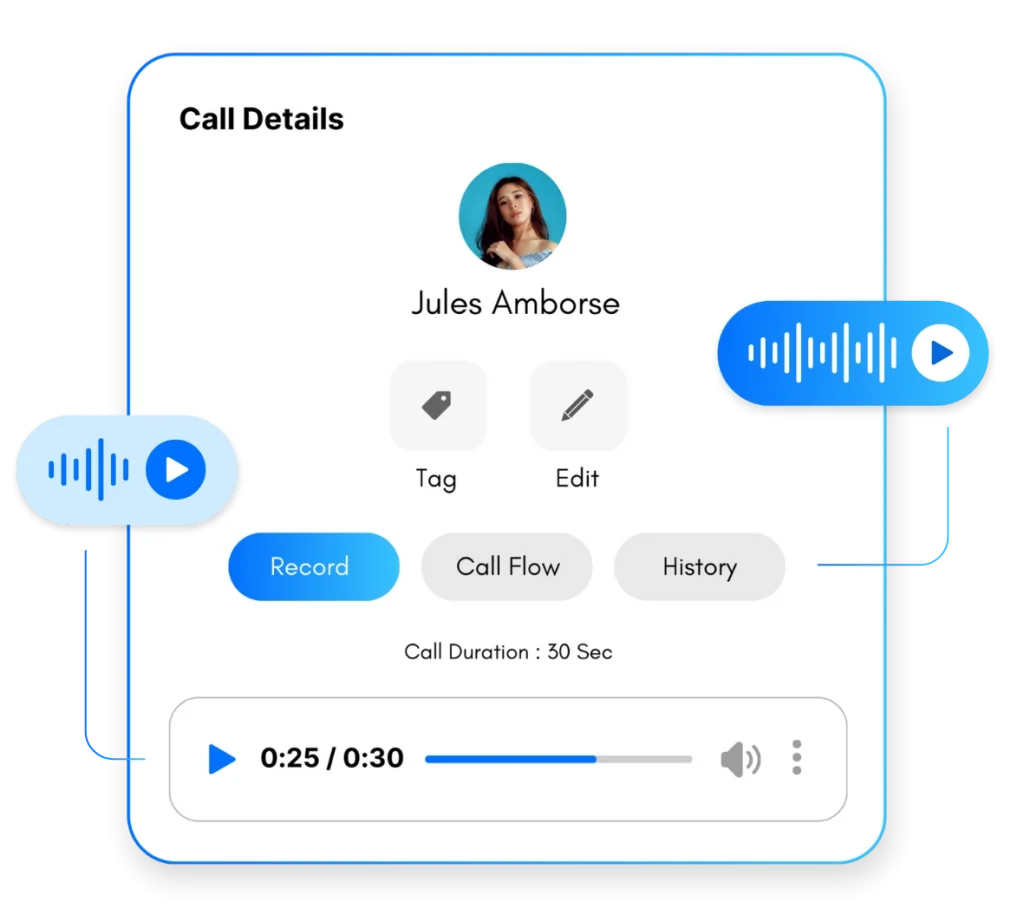 High-Quality Calls, Anywhere