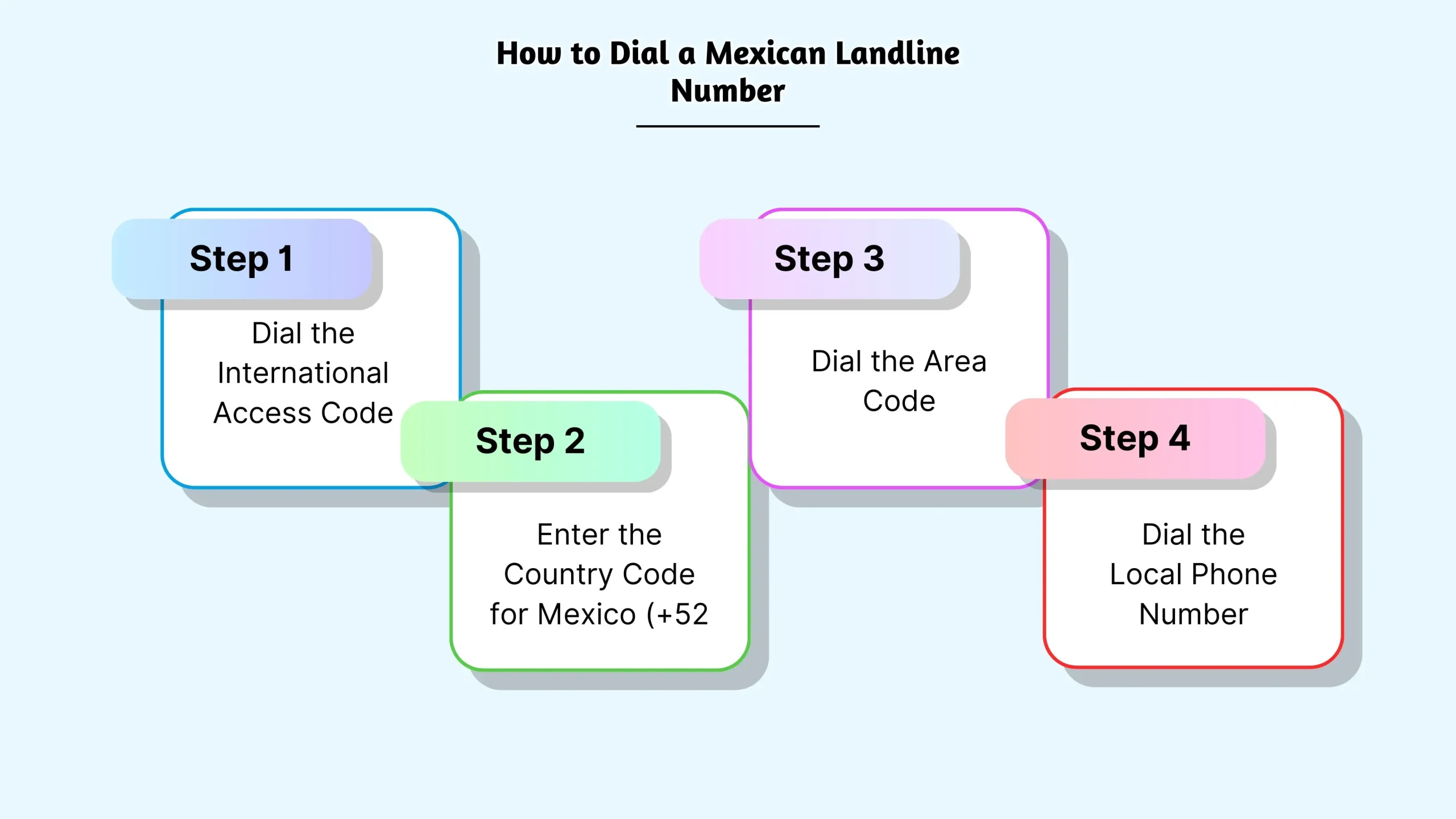 How to Dial a Mexican Landline Number