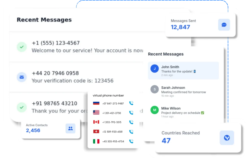 Powerful Features Built for Performance