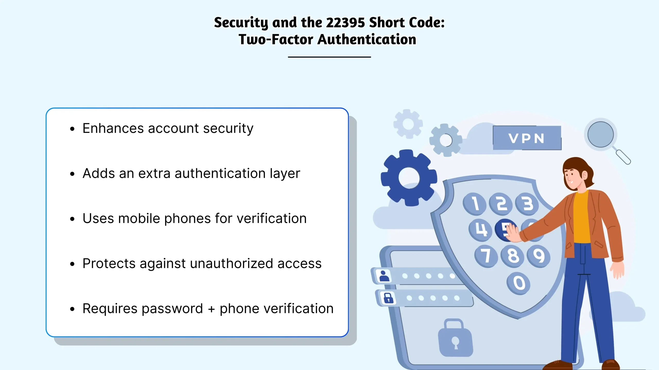 Security and the 22395 Short Code_ Two-Factor Authentication