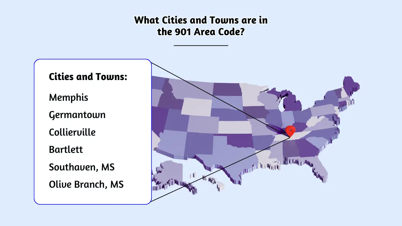 What Cities and Towns are in the 901 Area Code