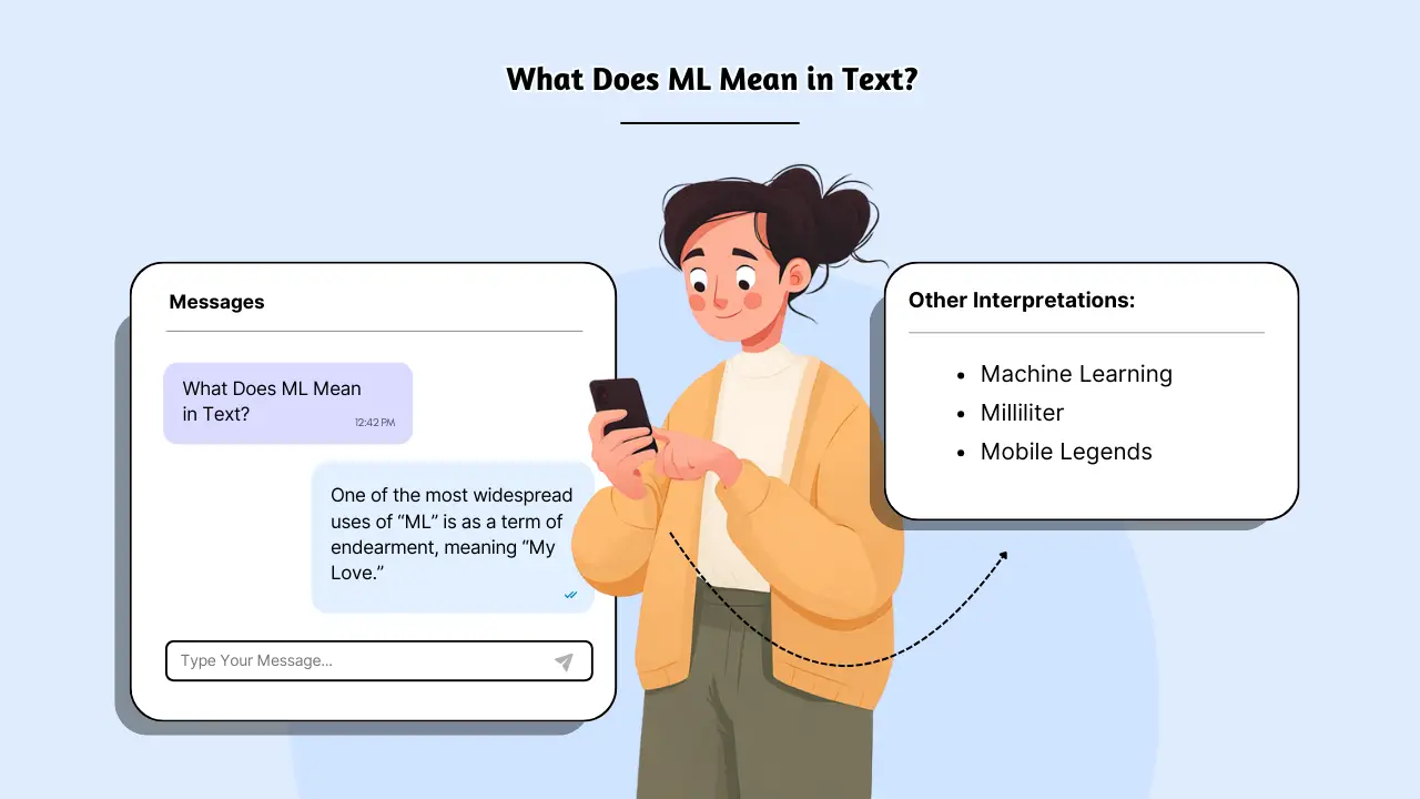 What Does ML Mean in Text