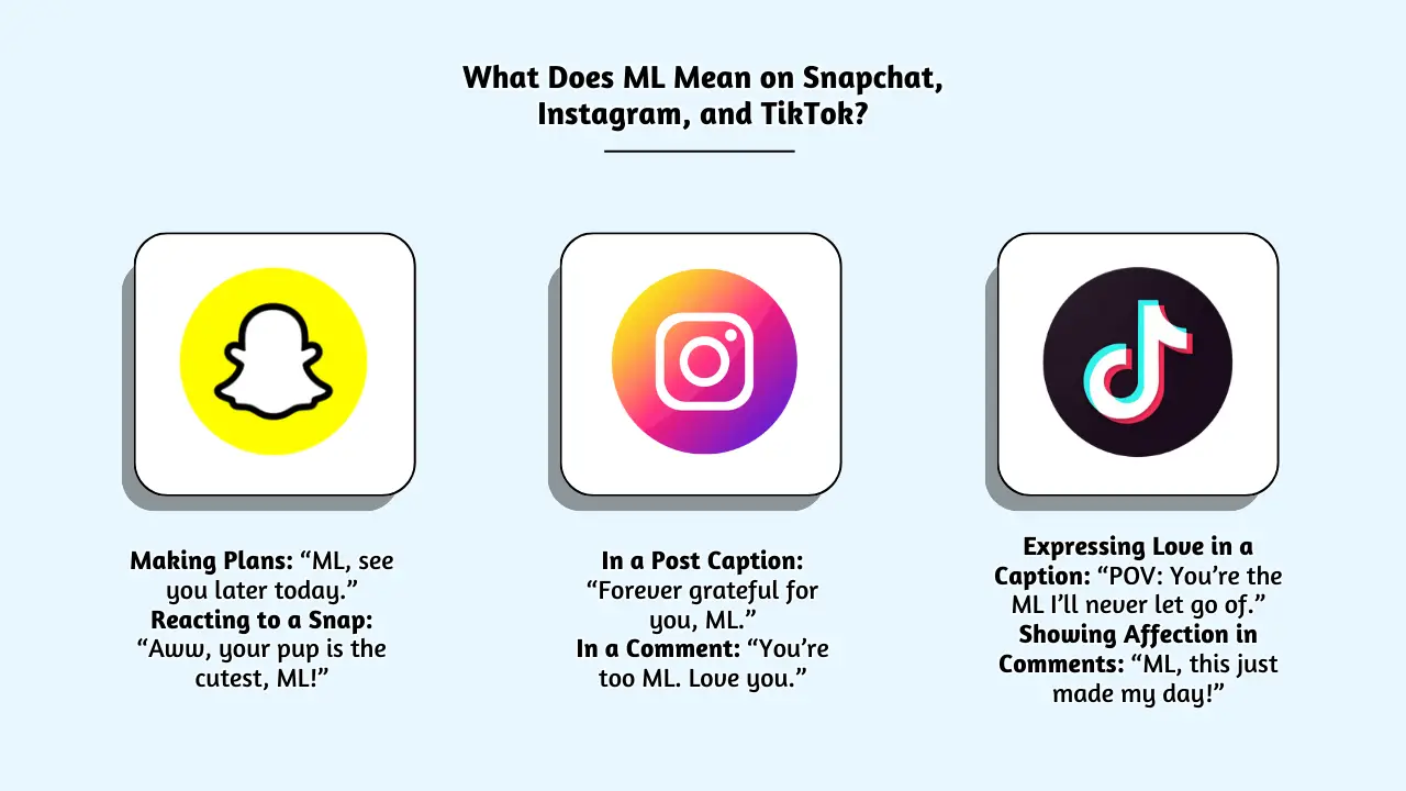 What Does ML Mean on Snapchat, Instagram, and TikTok