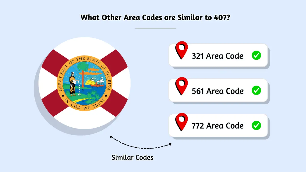 What Other Area Codes are Similar to 407