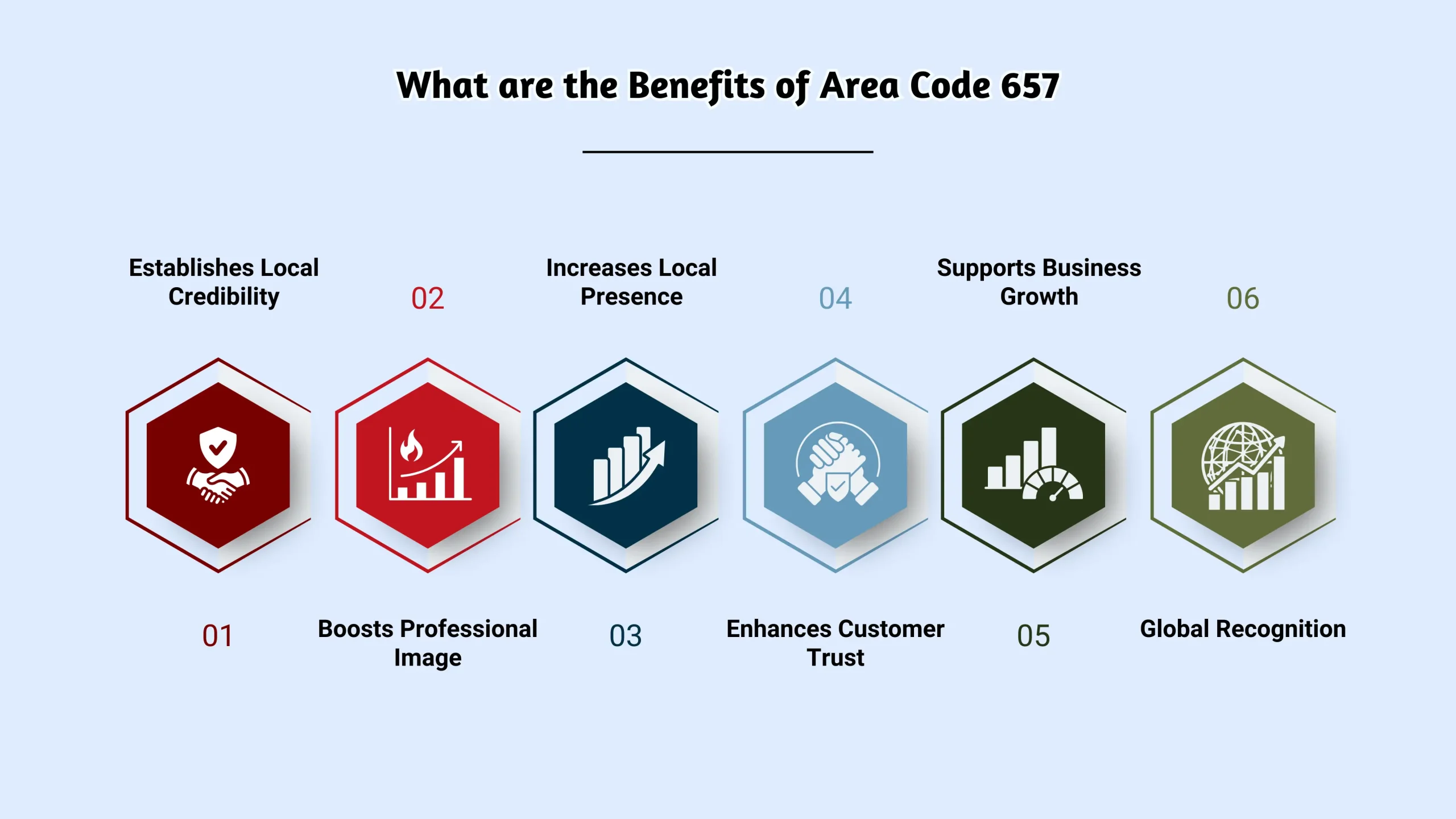 What are the Benefits of Area Code 657