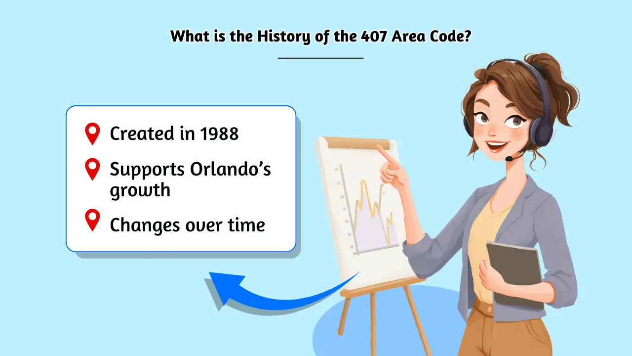 What is the History of the 407 Area Code