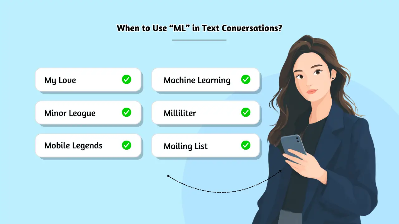 When to Use “ML” in Text Conversations