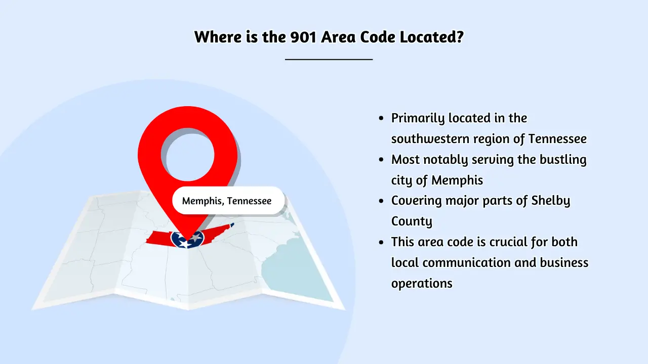 Where is the 901 Area Code Located