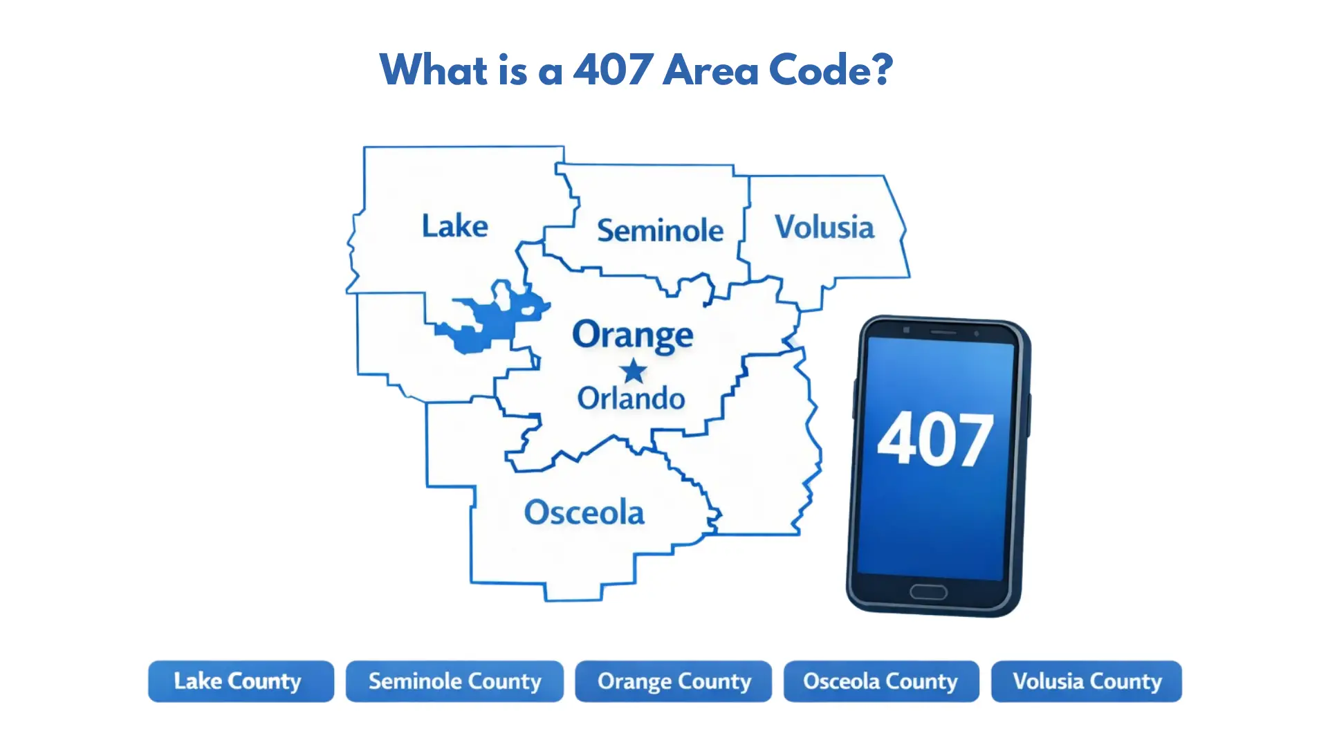 What is a 407 Area Code?