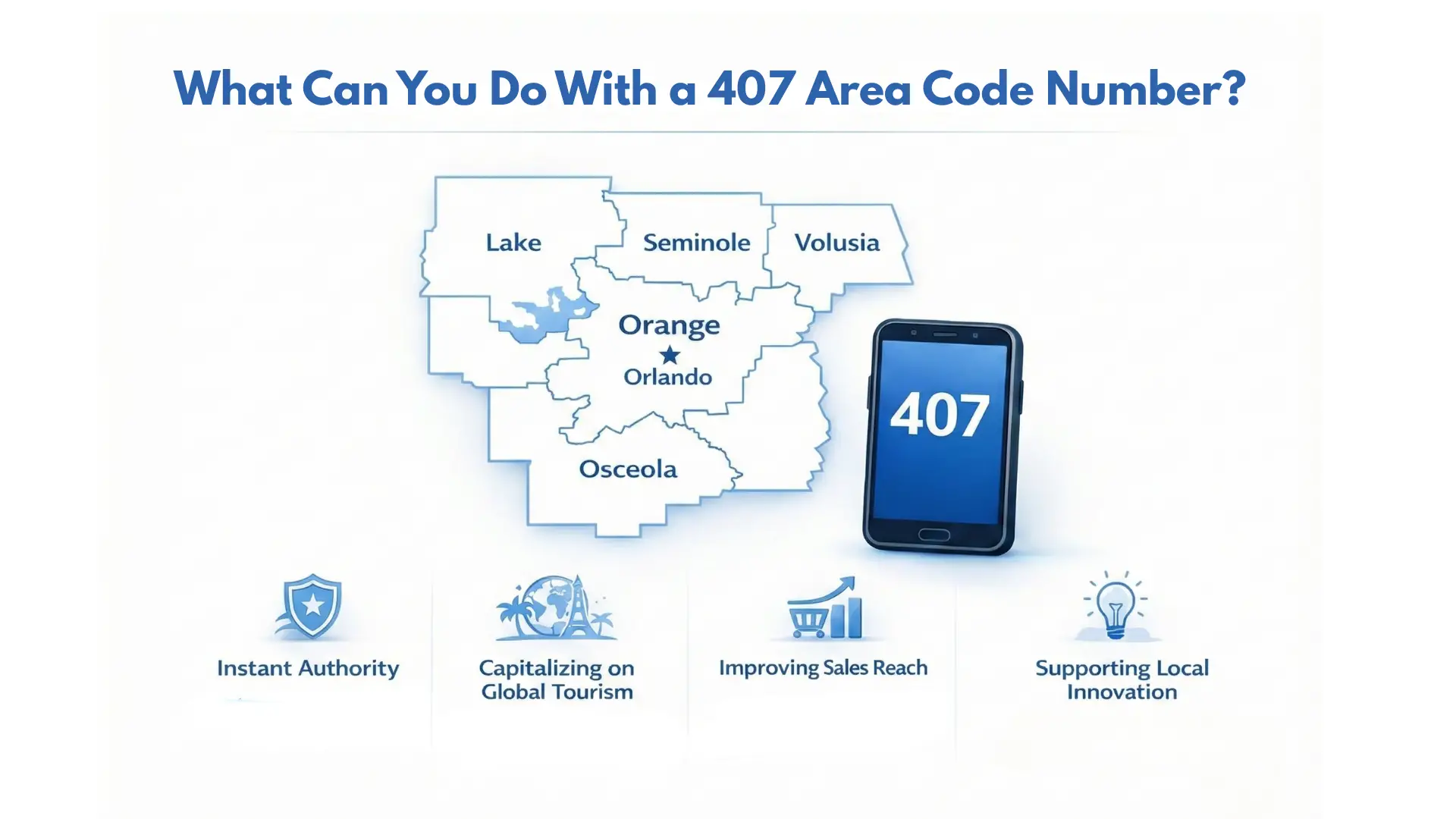 What Can You Do With a 407 Area Code Number?