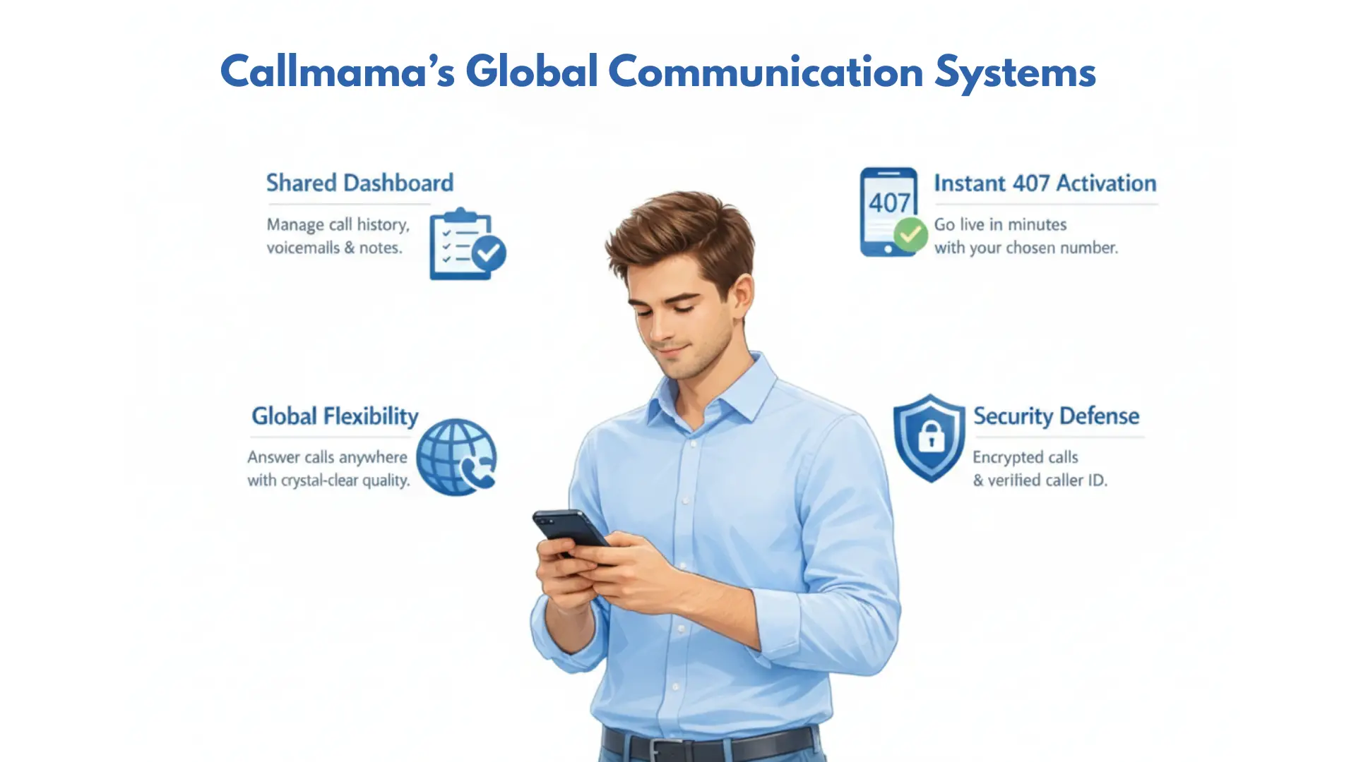 Callmama’s Global Communication Systems