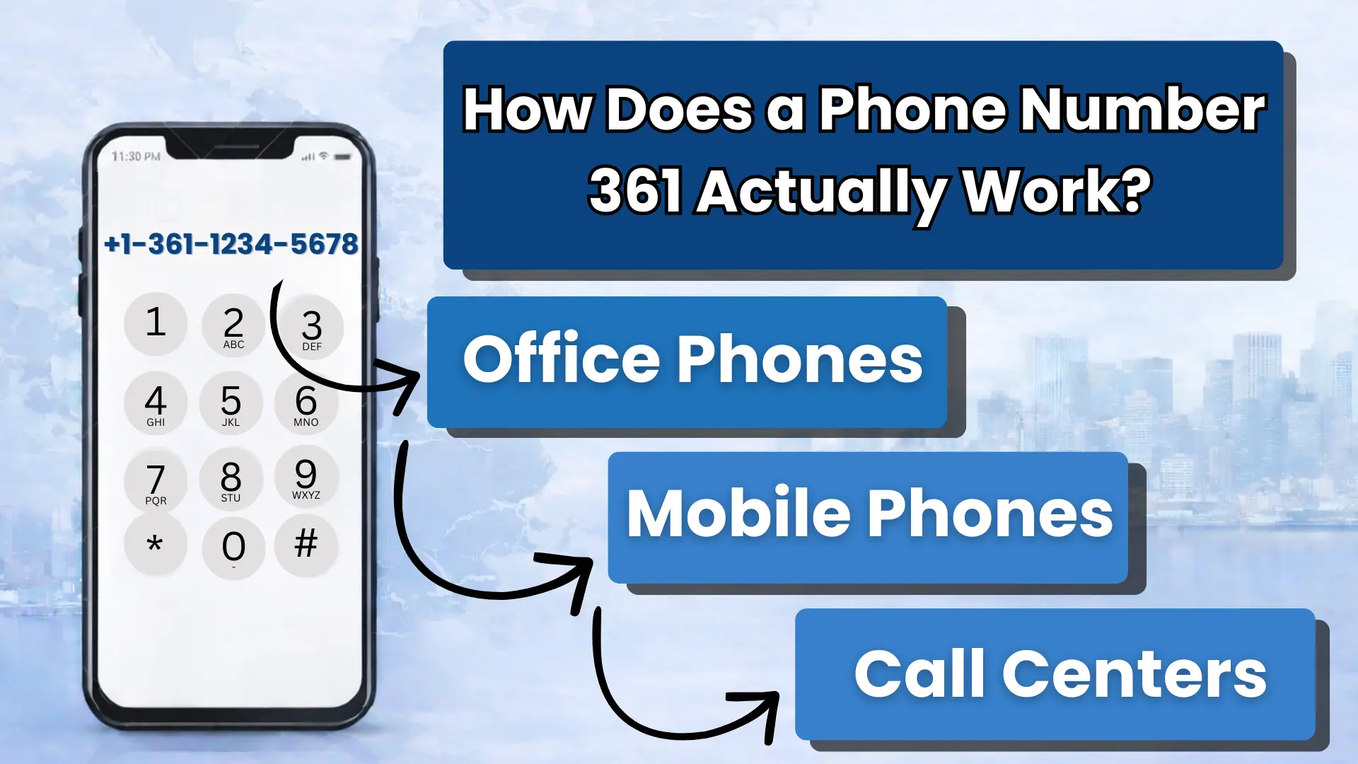 How Does a Phone Number 361 Actually Work?